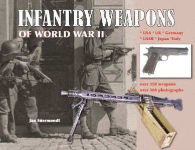 Infantry Weapons of World War II