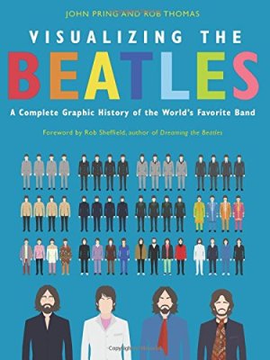 Visualizing the Beatles (R)