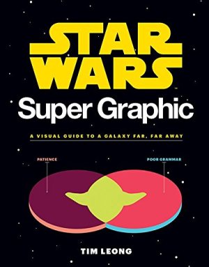 star wars super graphics