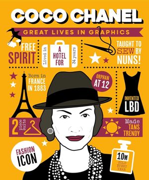 Coco Chanel ed Button Books