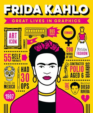 Frida Kahlo ed Button Books