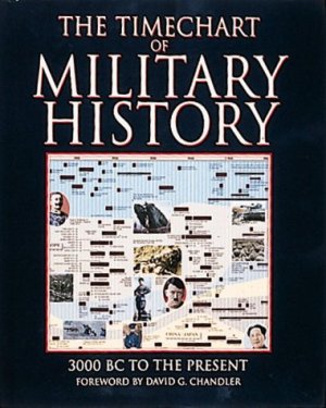 The Timechart of Military History