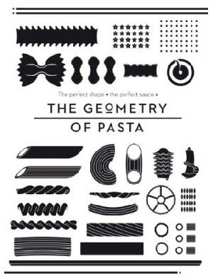 The Geometry of Pasta (R)