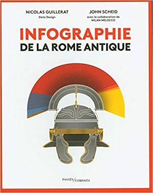 Infographie de la Rome antique